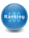 La Universitat de Barcelona y la Universitat Autònoma de Barcelona se mantienen entre las mejores del ranking QS World University