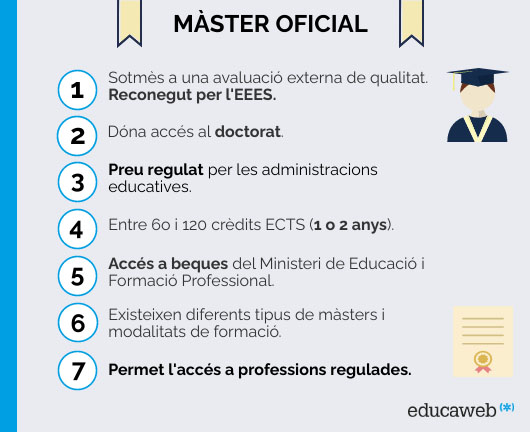 master oficial