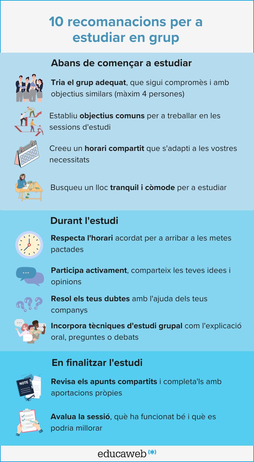 Infografia recomanacions per a estudiar en grup