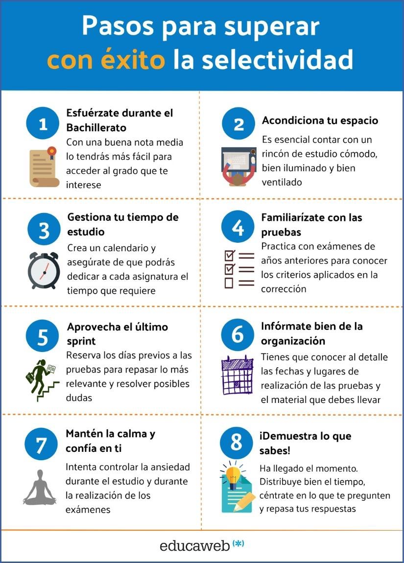 Consejos para selectividad