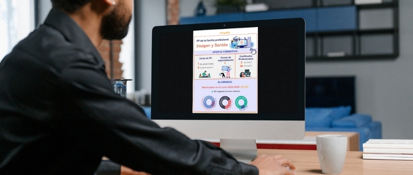 infografía sobre FP de la revista AhoraFP