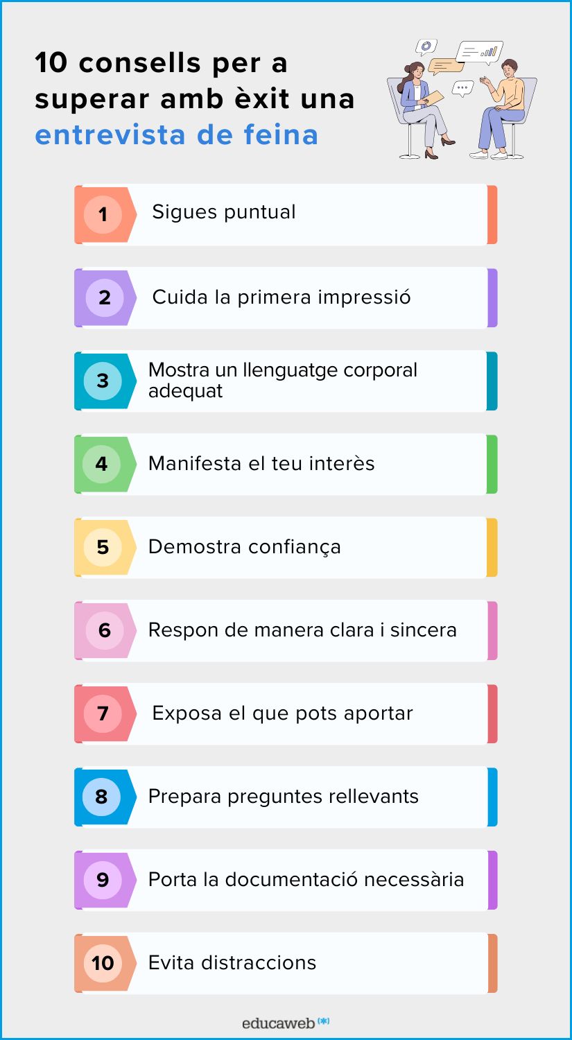 10 consells per tenir exit en una entrevista de feina