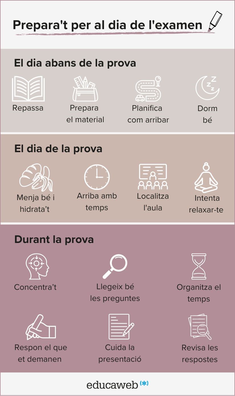 Infografia conselles per a prepararte per a un examen