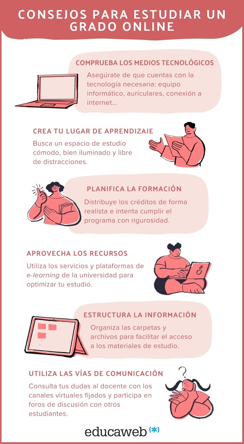 Infografia consejos para estudiar un grado online