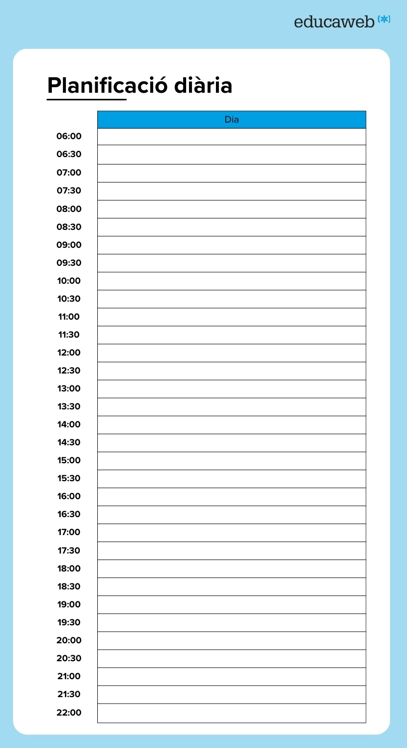 planificació diaria